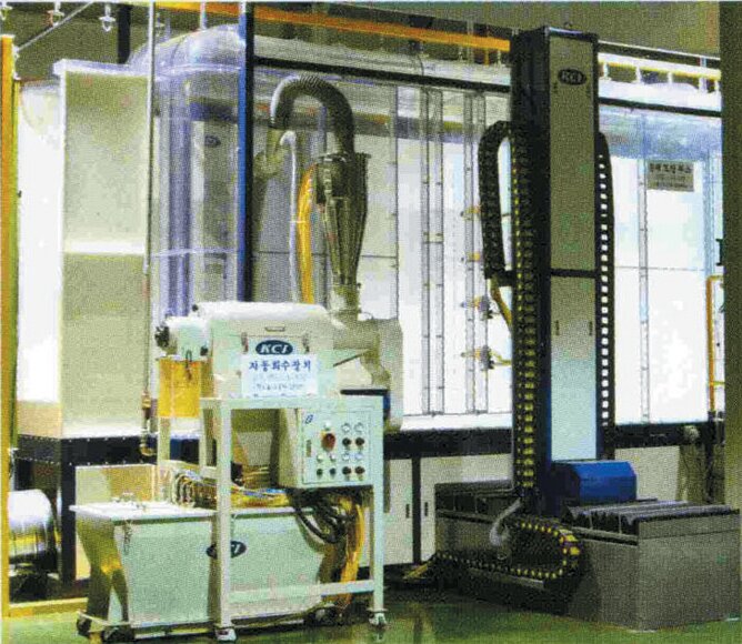 ИНТЕЛЛЕКТУАЛЬНАЯ СИСТЕМА ABS 7000